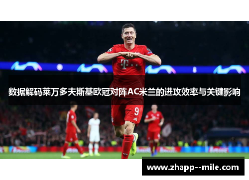 数据解码莱万多夫斯基欧冠对阵AC米兰的进攻效率与关键影响