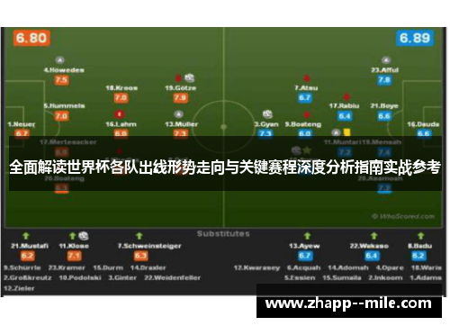 全面解读世界杯各队出线形势走向与关键赛程深度分析指南实战参考