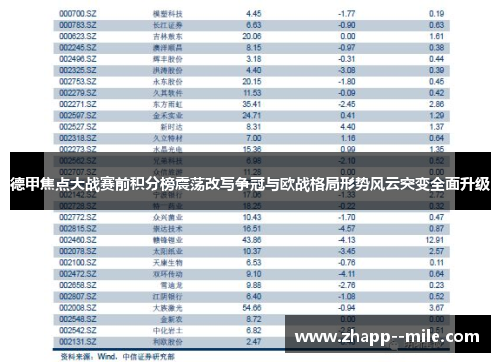 德甲焦点大战赛前积分榜震荡改写争冠与欧战格局形势风云突变全面升级