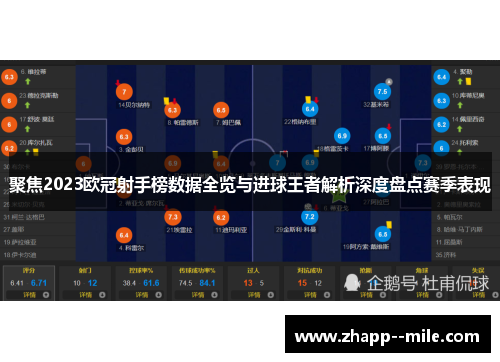 聚焦2023欧冠射手榜数据全览与进球王者解析深度盘点赛季表现